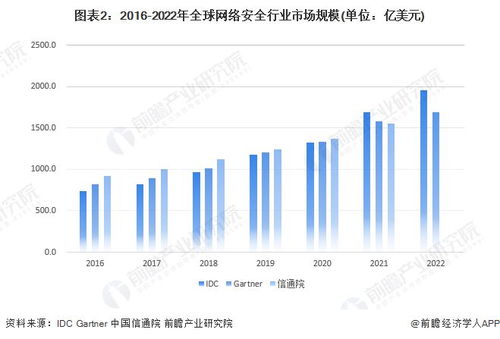 思科斥資280億美元現(xiàn)金收購網(wǎng)絡(luò)安全軟件公司Splunk，強化信息安全軟件布局